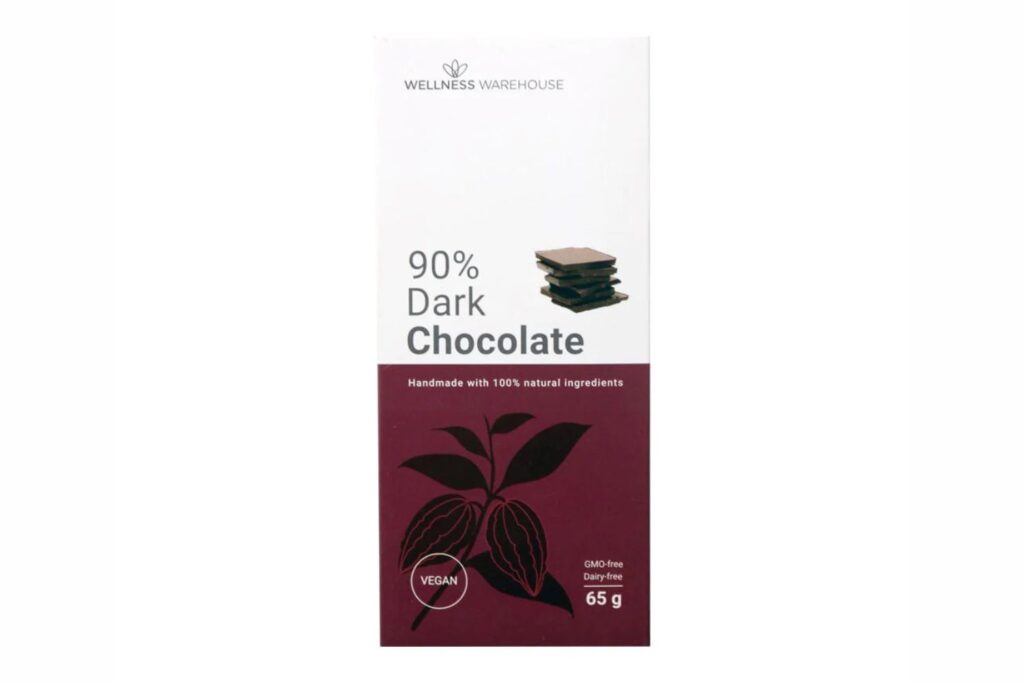 Wellness gifts gift guide friendship